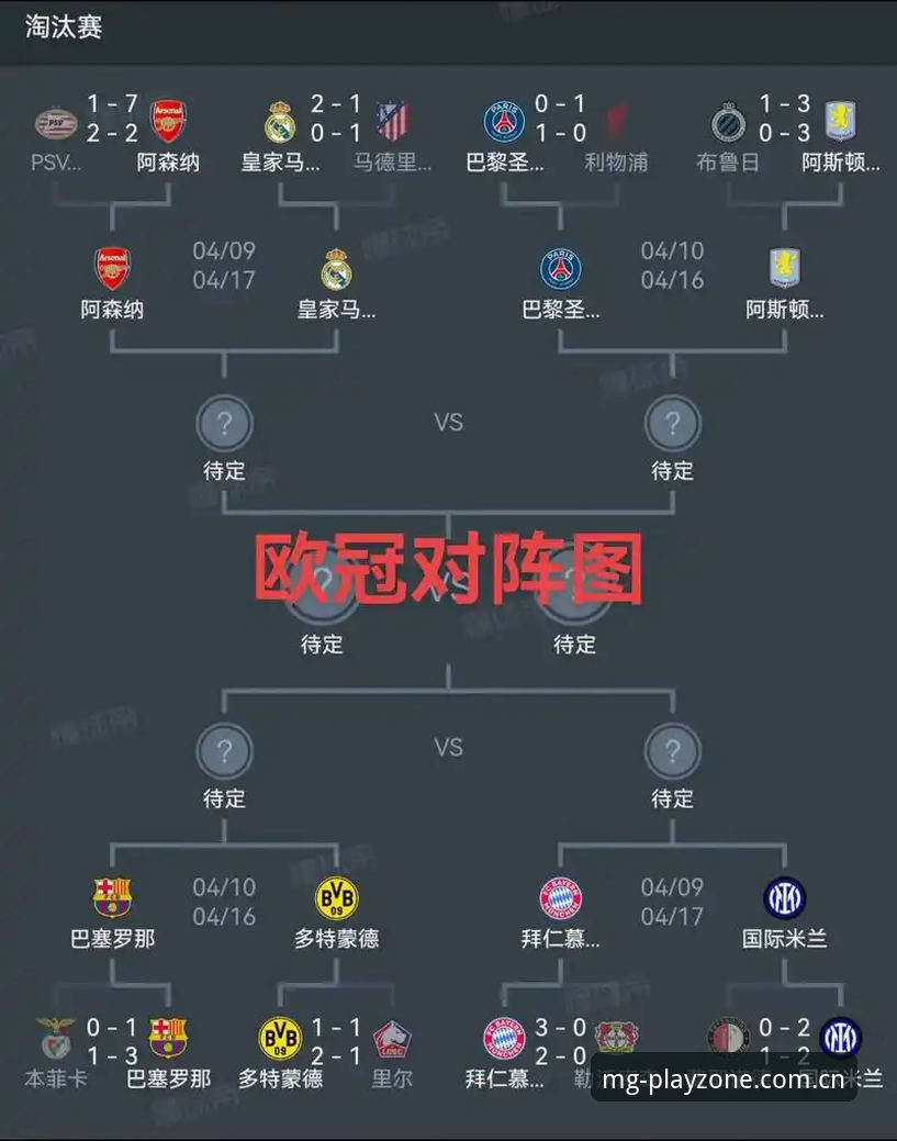 从欧联杯决赛看足球战术创新：埃梅里五冠王背后的实用技巧与必备知识